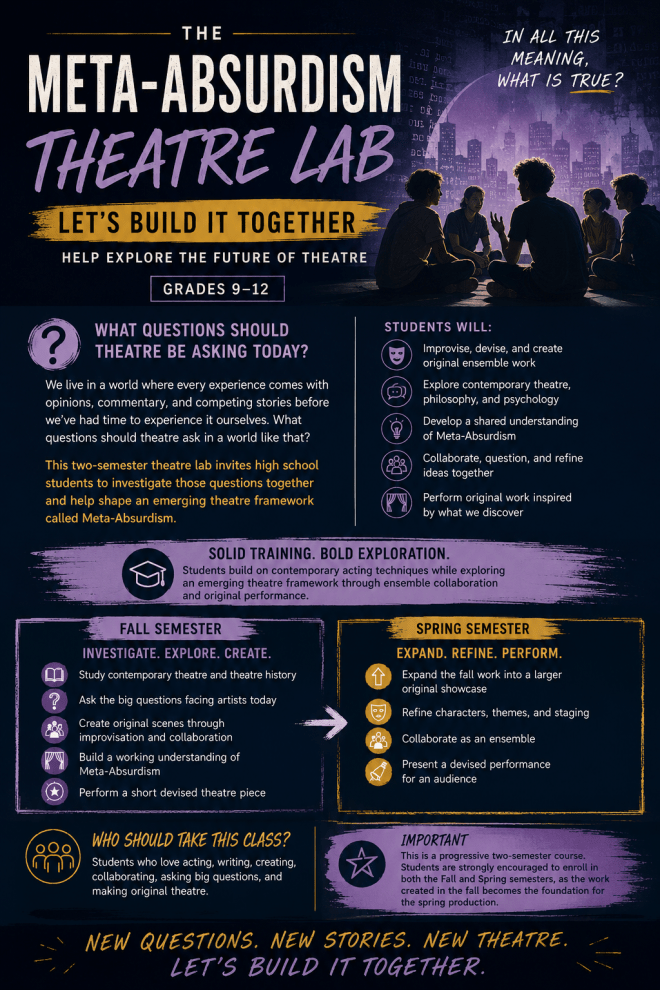 Meta-Absurdism Theatre Lab flyer introducing an emerging theatre framework for high school students through acting, devising, collaboration, and contemporary theatre